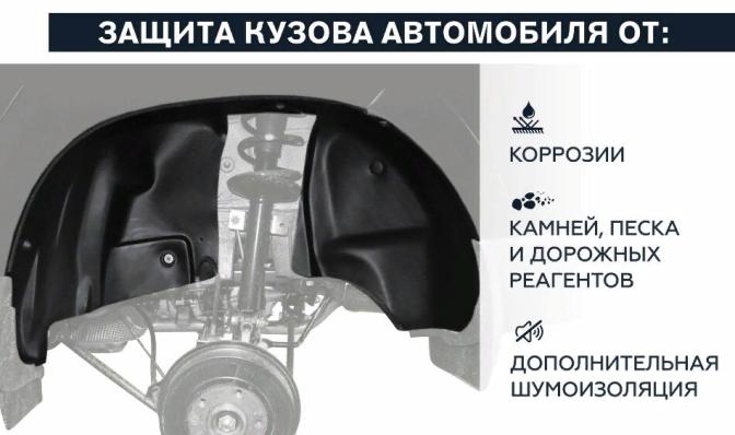 Подкрылок Toyota Camry XV30 2001-2006 передний левый Rival